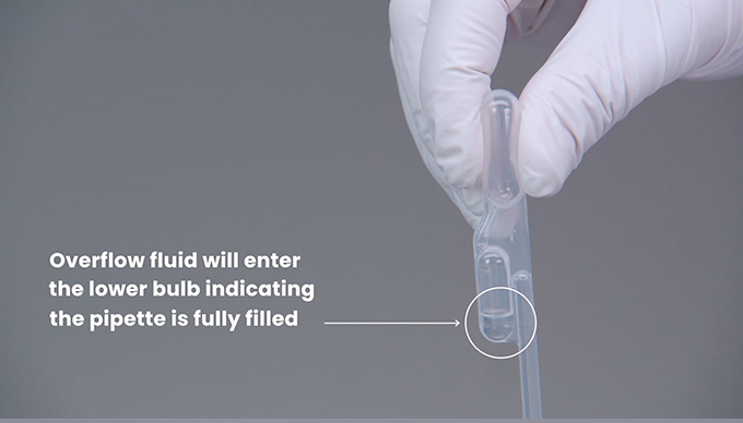 Chapter 4<br><b>Load sample,<br>pipette, disposal</b>